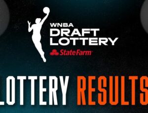 2024 WNBA Draft Lottery Results